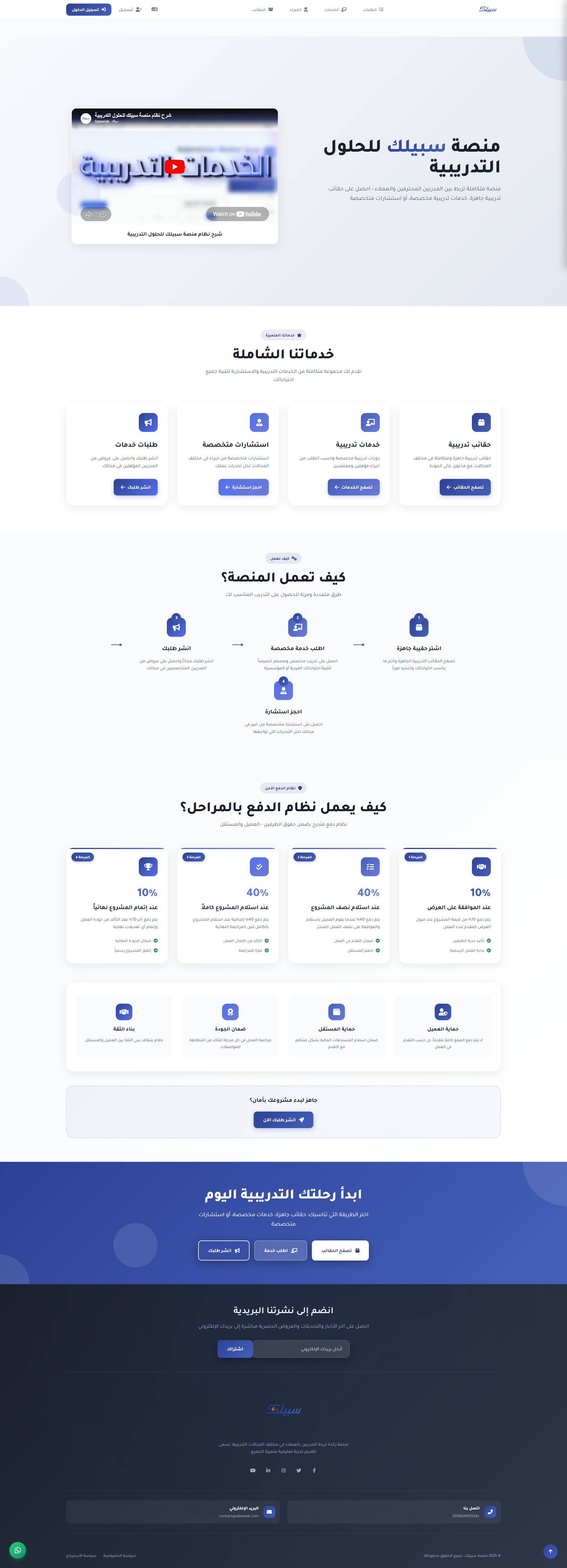 سبيلك